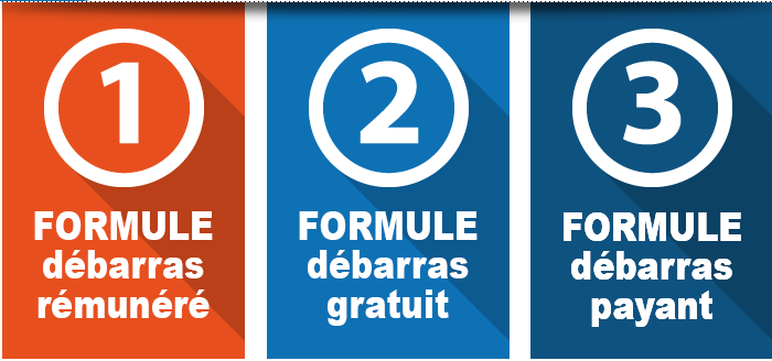 3 formules de débarras de maisons et appartements